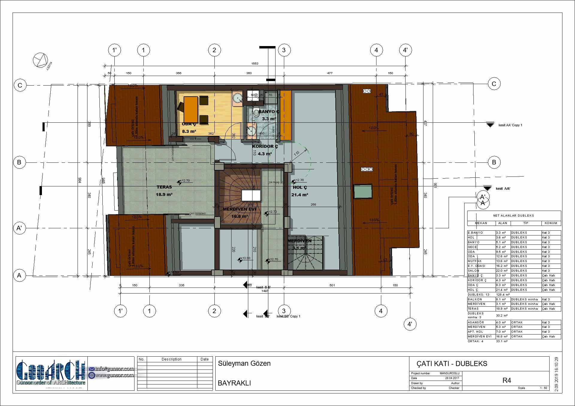 -- Mimar S. Korhan Günsor (c)